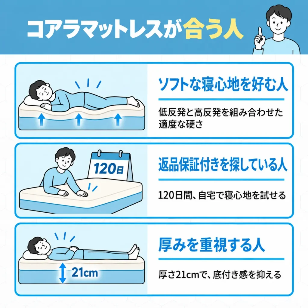 コアラマットレスが合う人