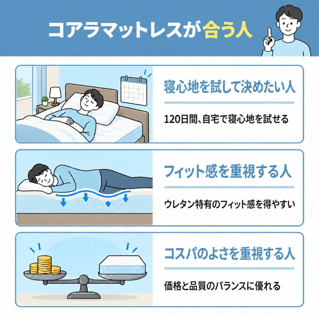 コアラマットレスが合う人