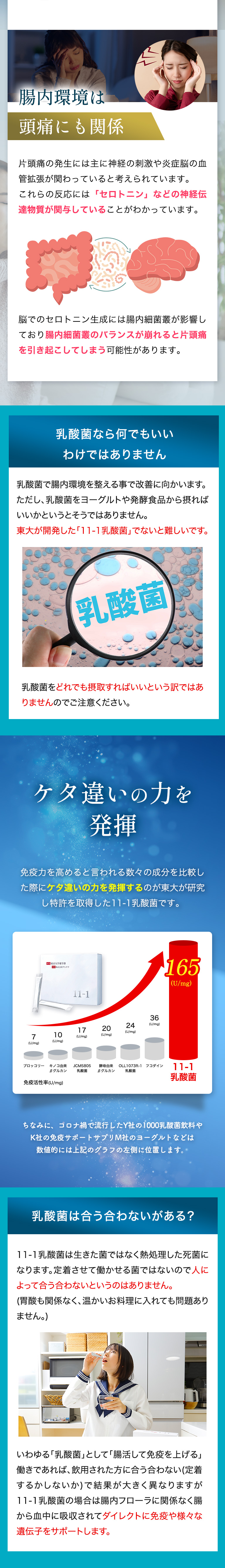 あなたの体と心を強くしてくれる乳酸菌サプリ11-1(いちいちのいち)