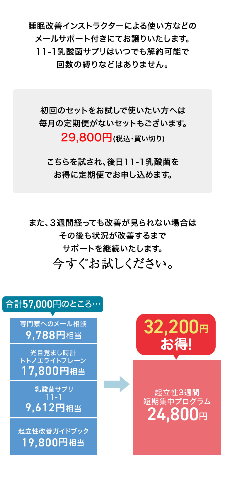 起立性調節障害改善の必需品 光目覚ましトトノエライトプレーン