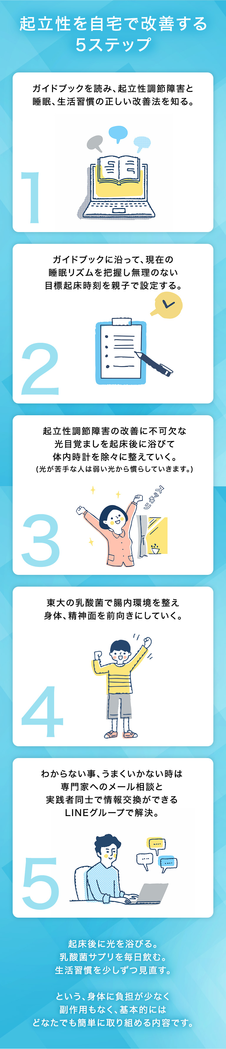 起立性調節障害改善の必需品 光目覚ましトトノエライトプレーン