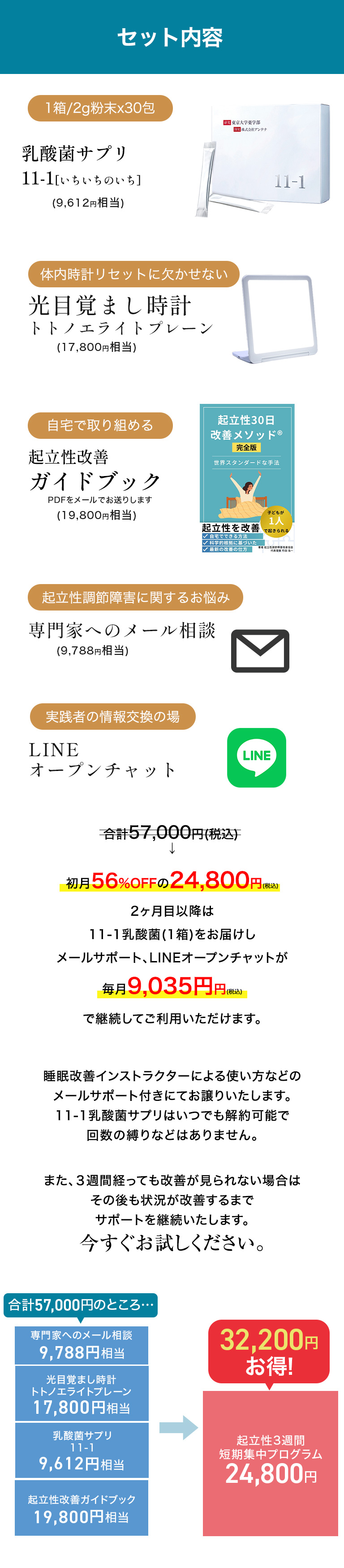 起立性調節障害改善の必需品 光目覚ましトトノエライトプレーン