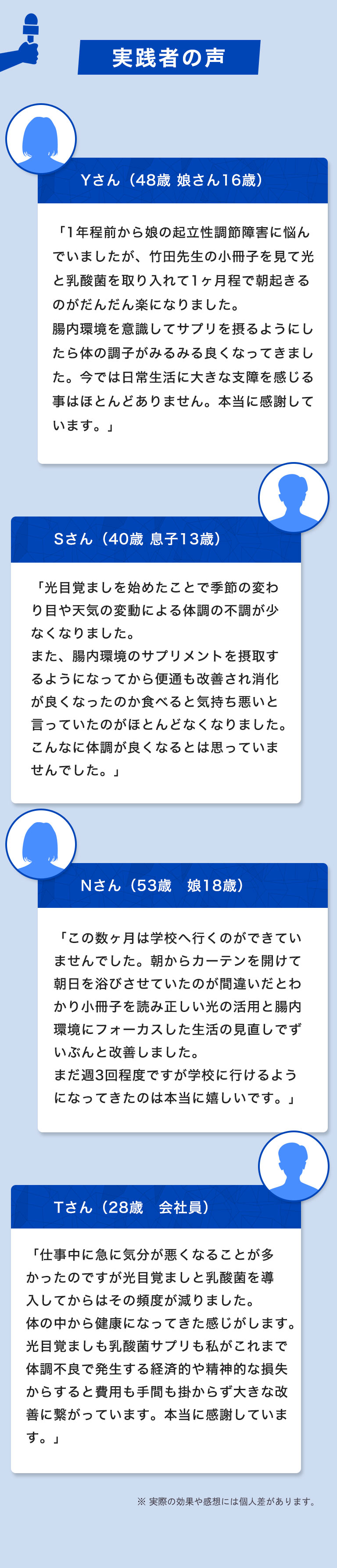 あなたの体と心を強くしてくれる乳酸菌サプリ11-1(いちいちのいち)