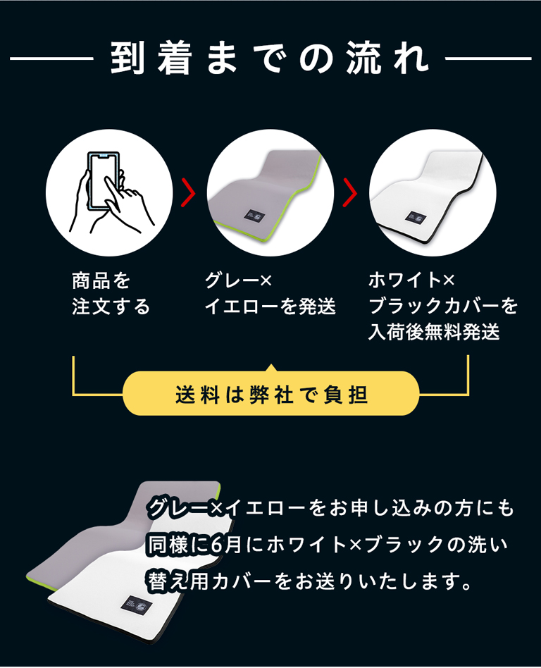 【7段構造】厚さ5cm薄型の高反発マットで寝心地パワーアップ「ONチャージ」