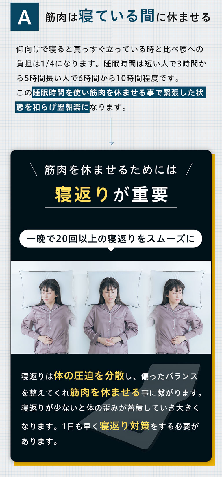【7段構造】厚さ5cm薄型の高反発マットで寝心地パワーアップ「ONチャージ」
