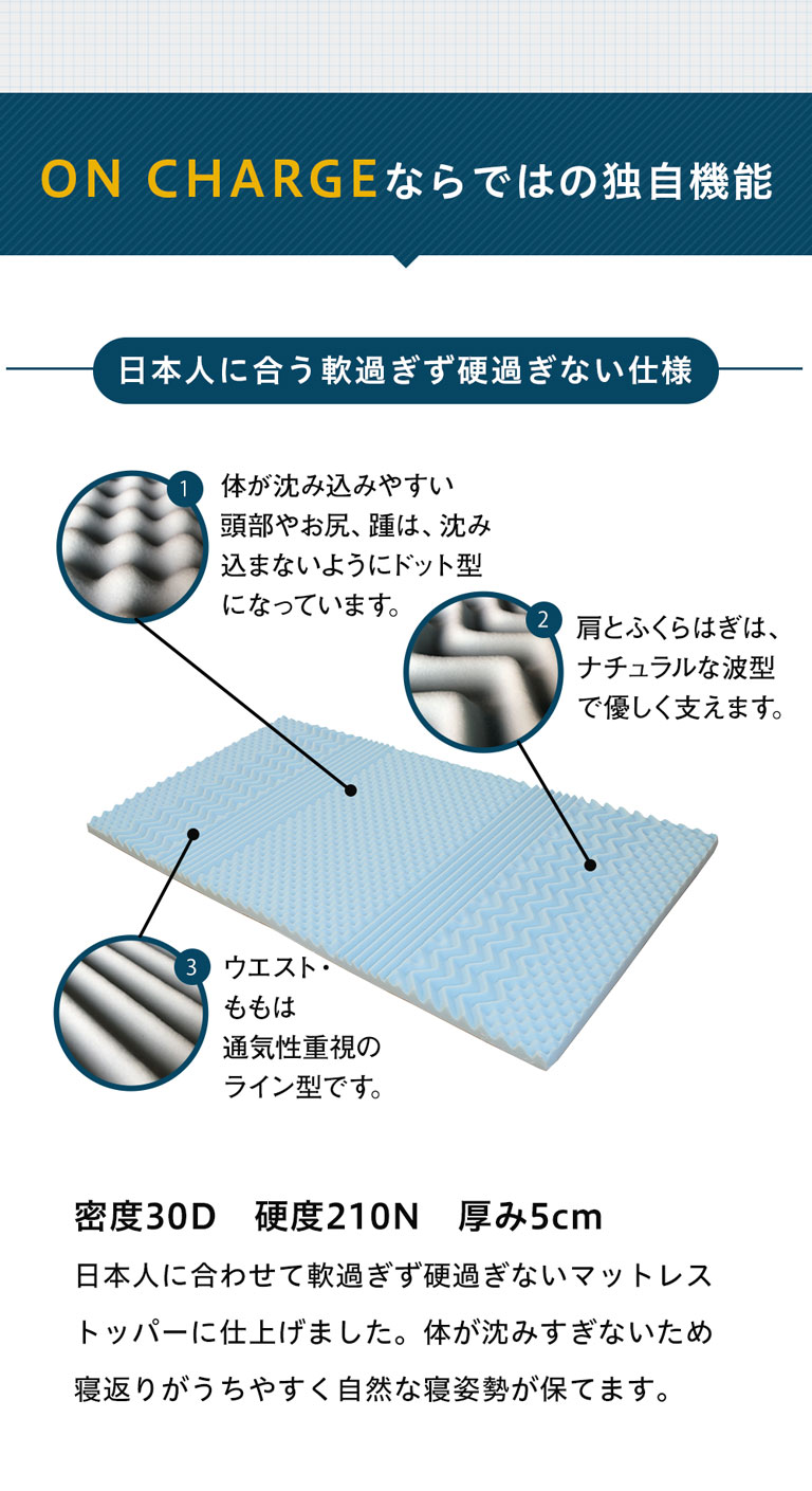 【7段構造】厚さ5cm薄型の高反発マットで寝心地パワーアップ「ONチャージ」