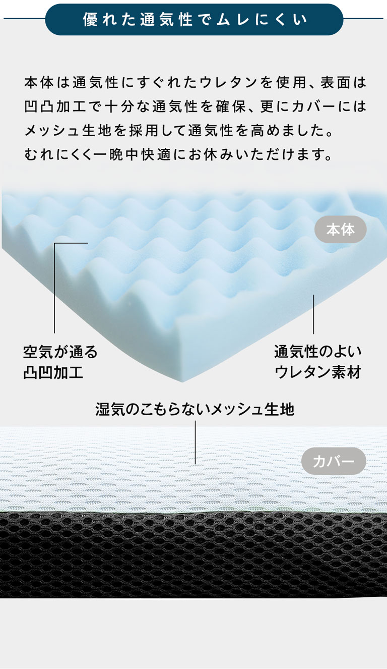 【7段構造】厚さ5cm薄型の高反発マットで寝心地パワーアップ「ONチャージ」