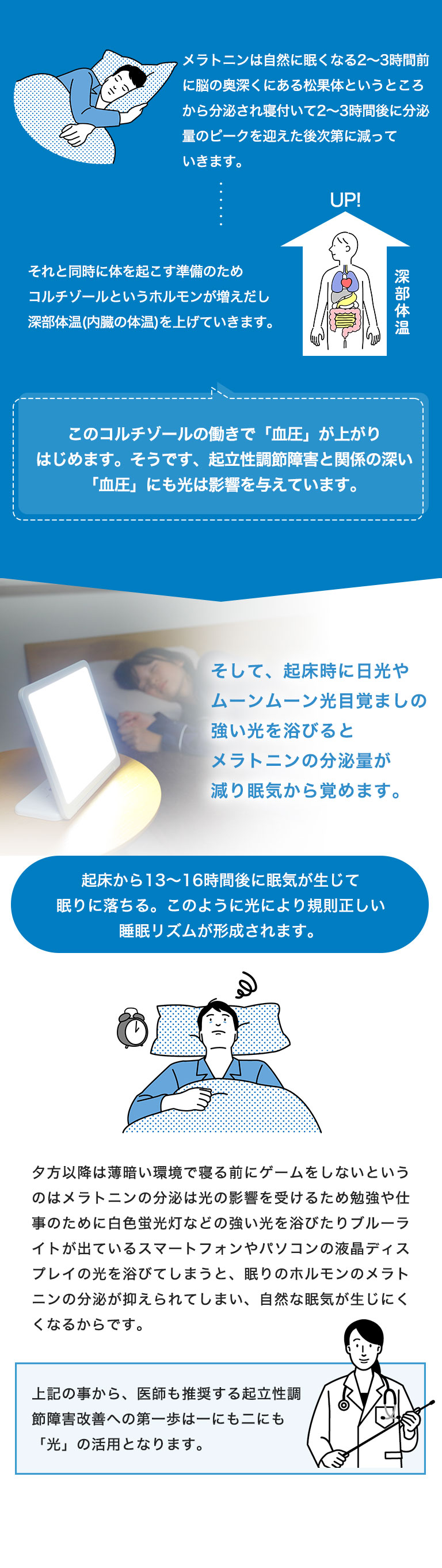 ムーンムーン株式会社 光目覚まし時計 inti4 不眠解消 スッキリ