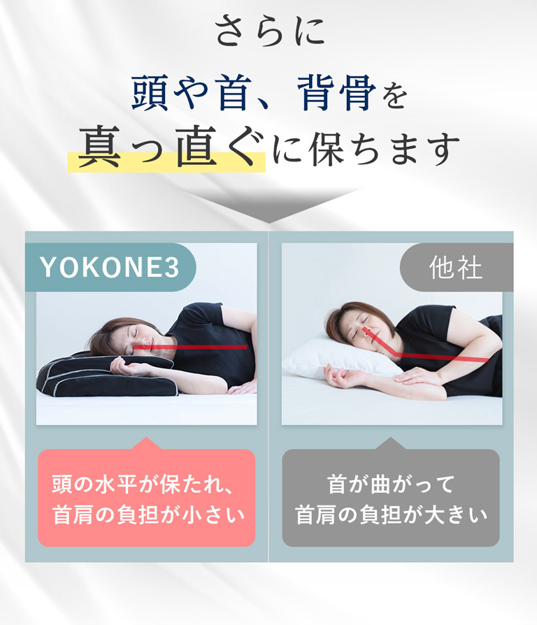 いびき対策枕 無呼吸症候群対策枕 yokone3ヨコネスリー